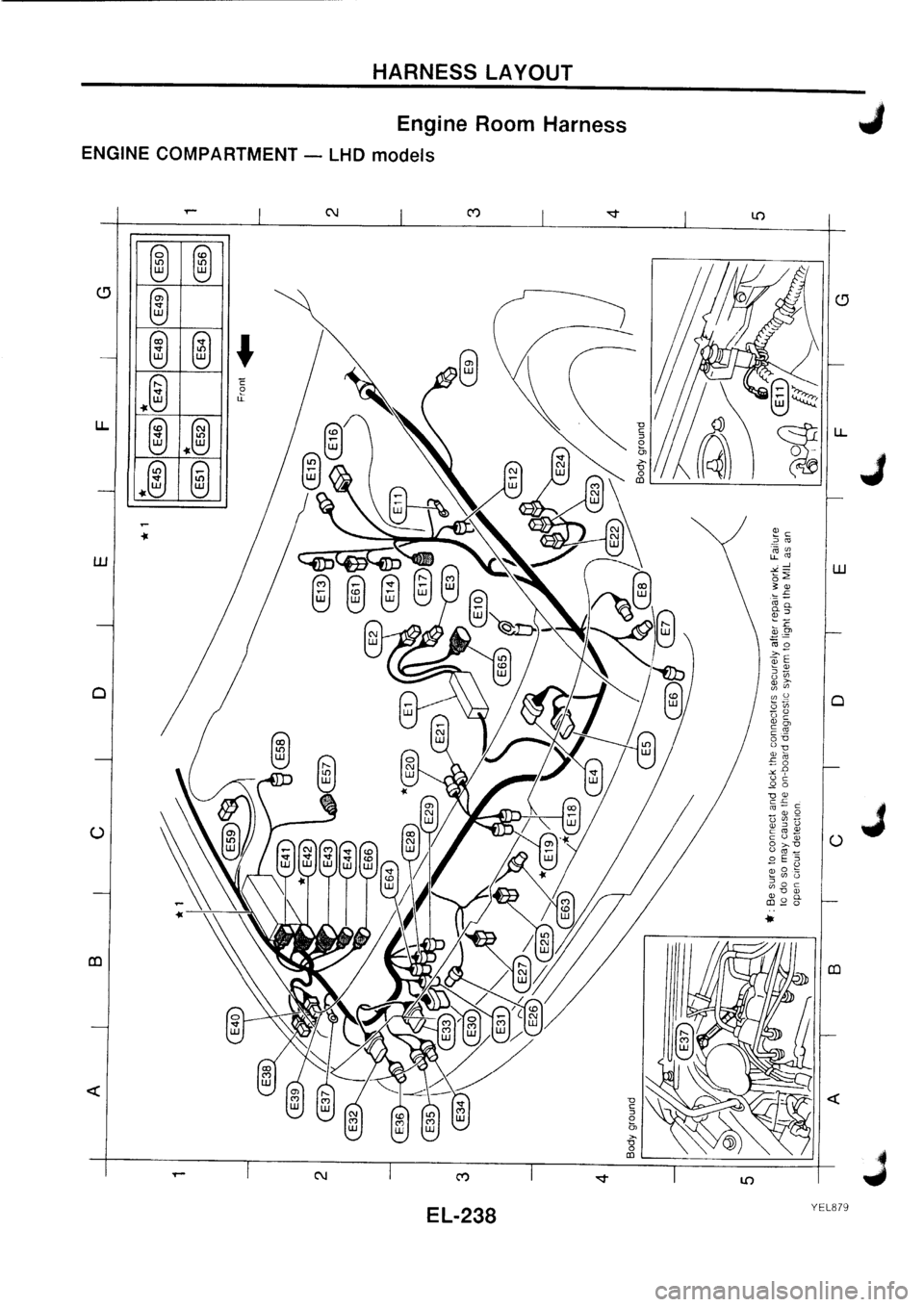 NISSAN PRIMERA 1998 Service Repair Manual NISSAN PRIMERA 1998 Service Repair Manual