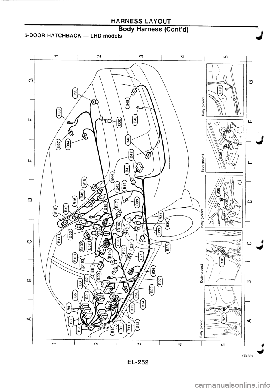 NISSAN PRIMERA 1998  Service Repair Manual 