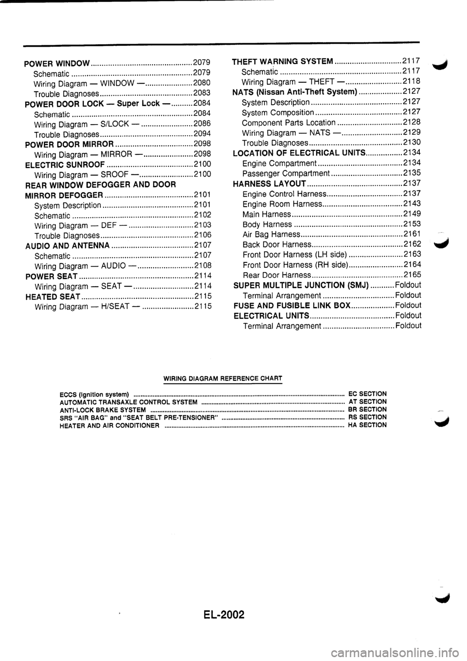 NISSAN PRIMERA 1998  Service Repair Manual 