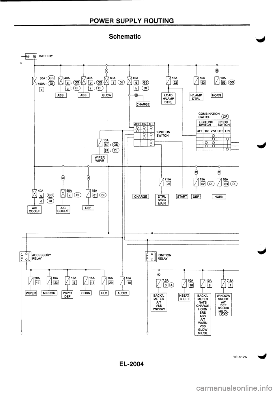 NISSAN PRIMERA 1998  Service Repair Manual 