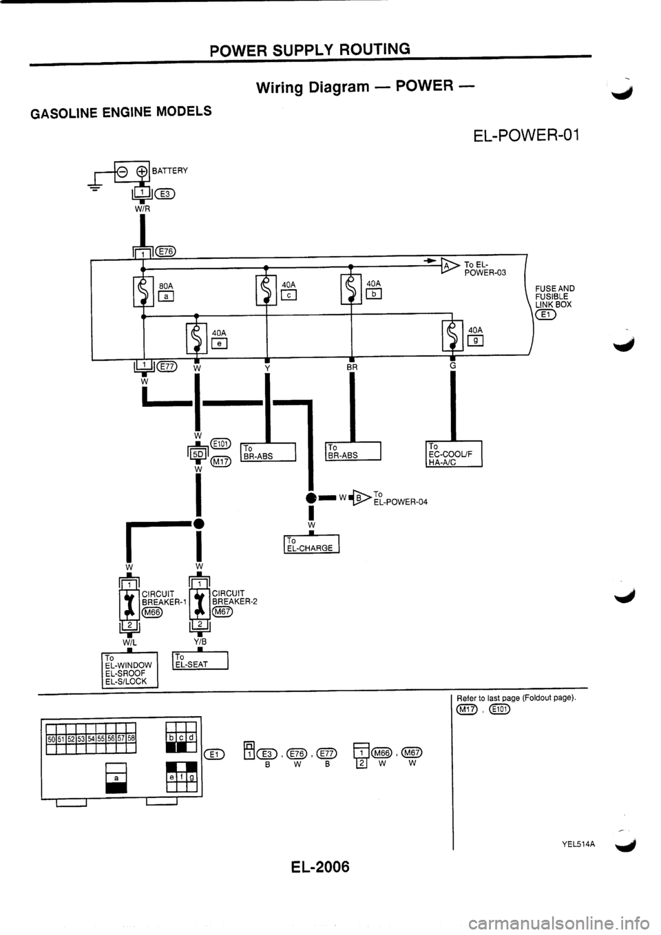 NISSAN PRIMERA 1998  Service Repair Manual 