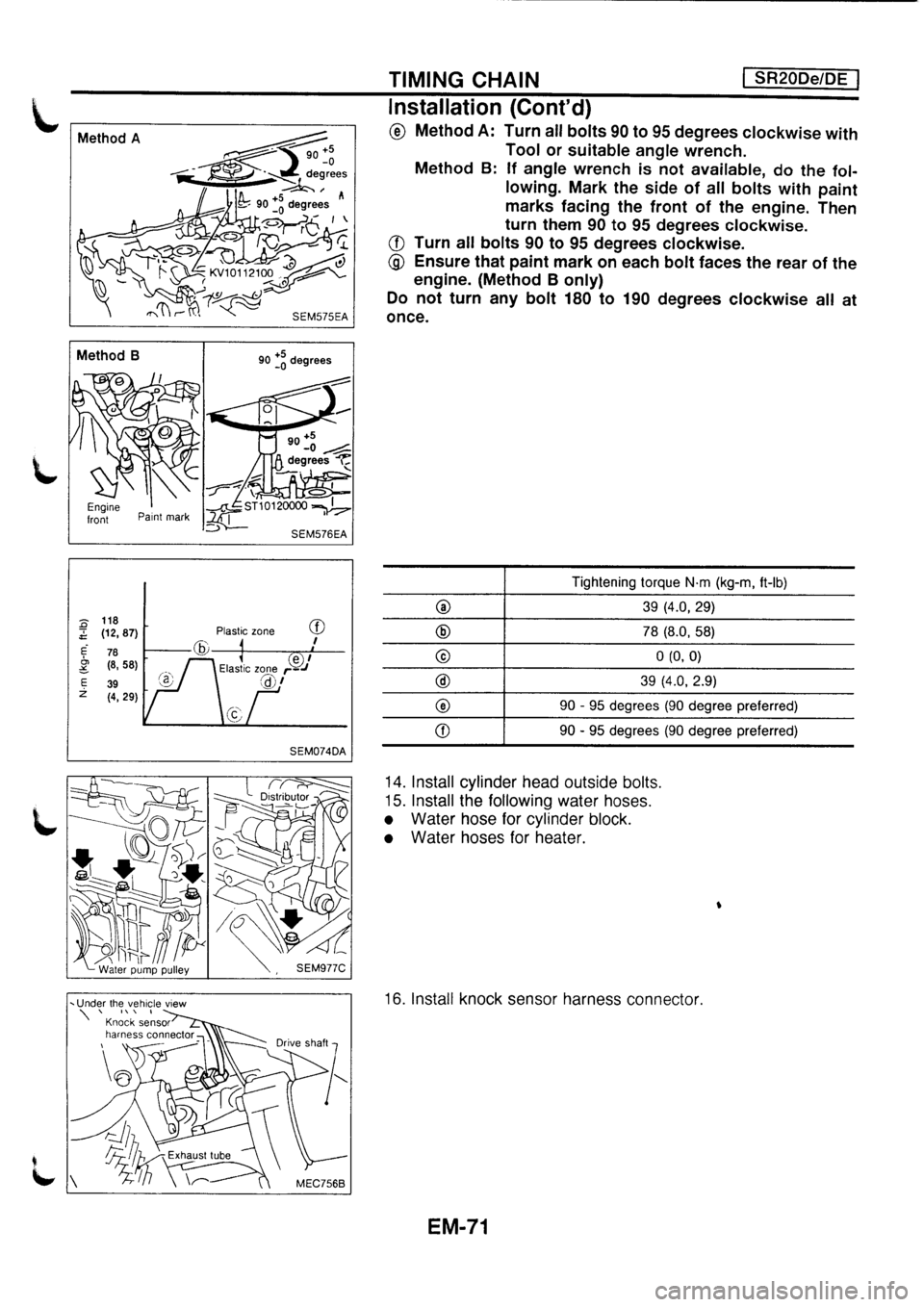 NISSAN PRIMERA 1998 Service Repair Manual NISSAN PRIMERA 1998 Service Repair Manual