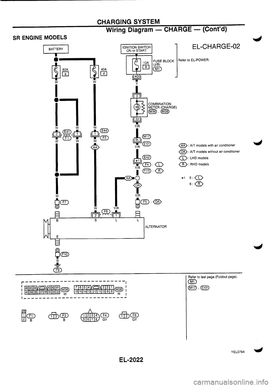 NISSAN PRIMERA 1998 Service Repair Manual NISSAN PRIMERA 1998 Service Repair Manual