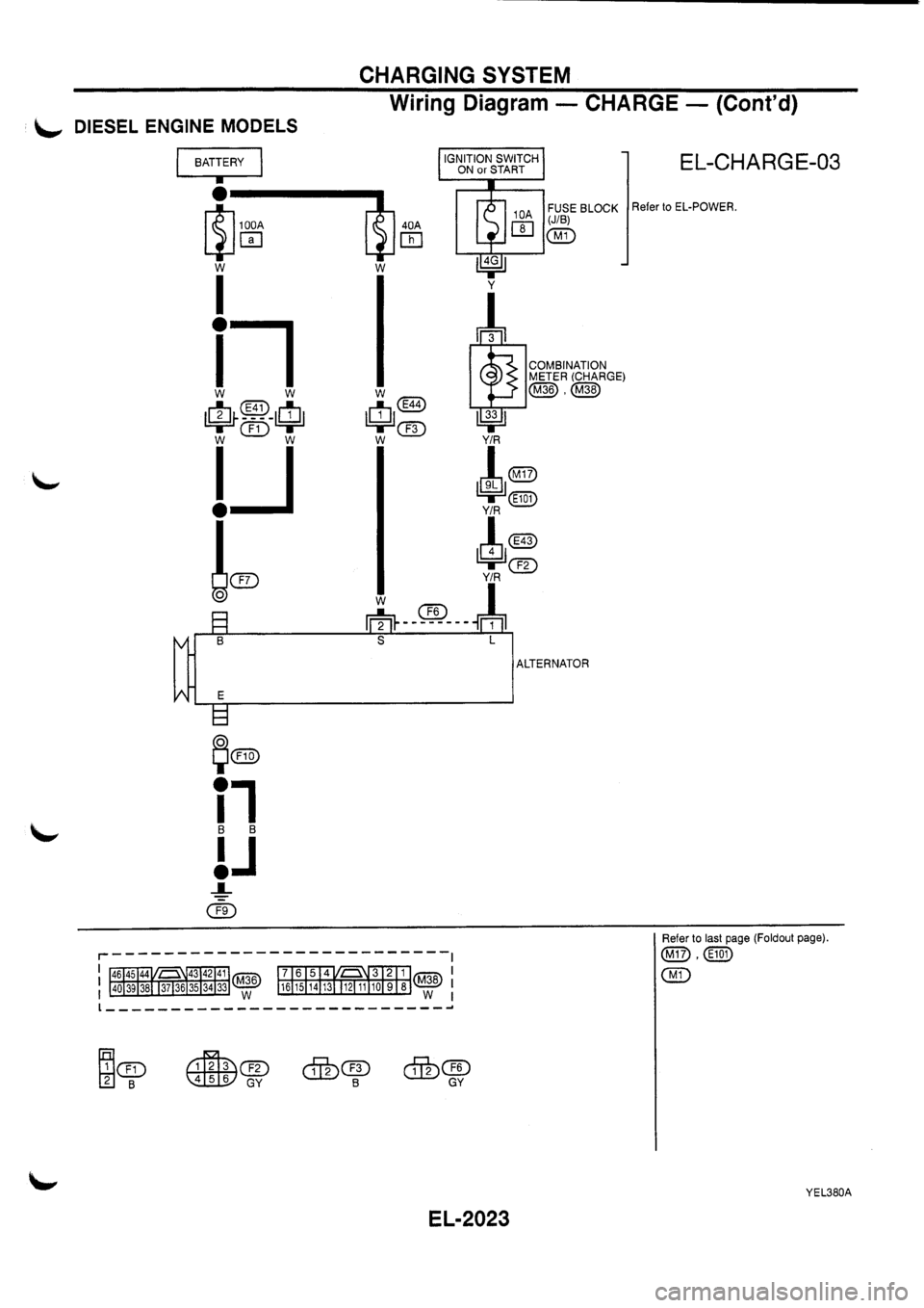 NISSAN PRIMERA 1998 Service Repair Manual NISSAN PRIMERA 1998 Service Repair Manual