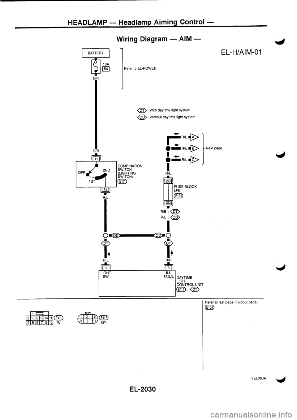 NISSAN PRIMERA 1998 Service Repair Manual NISSAN PRIMERA 1998 Service Repair Manual