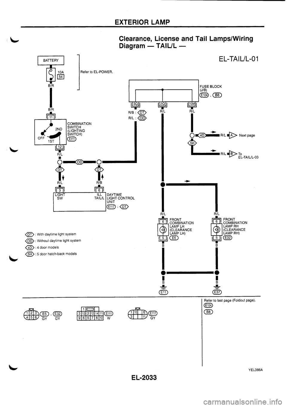 NISSAN PRIMERA 1998 Service Repair Manual NISSAN PRIMERA 1998 Service Repair Manual