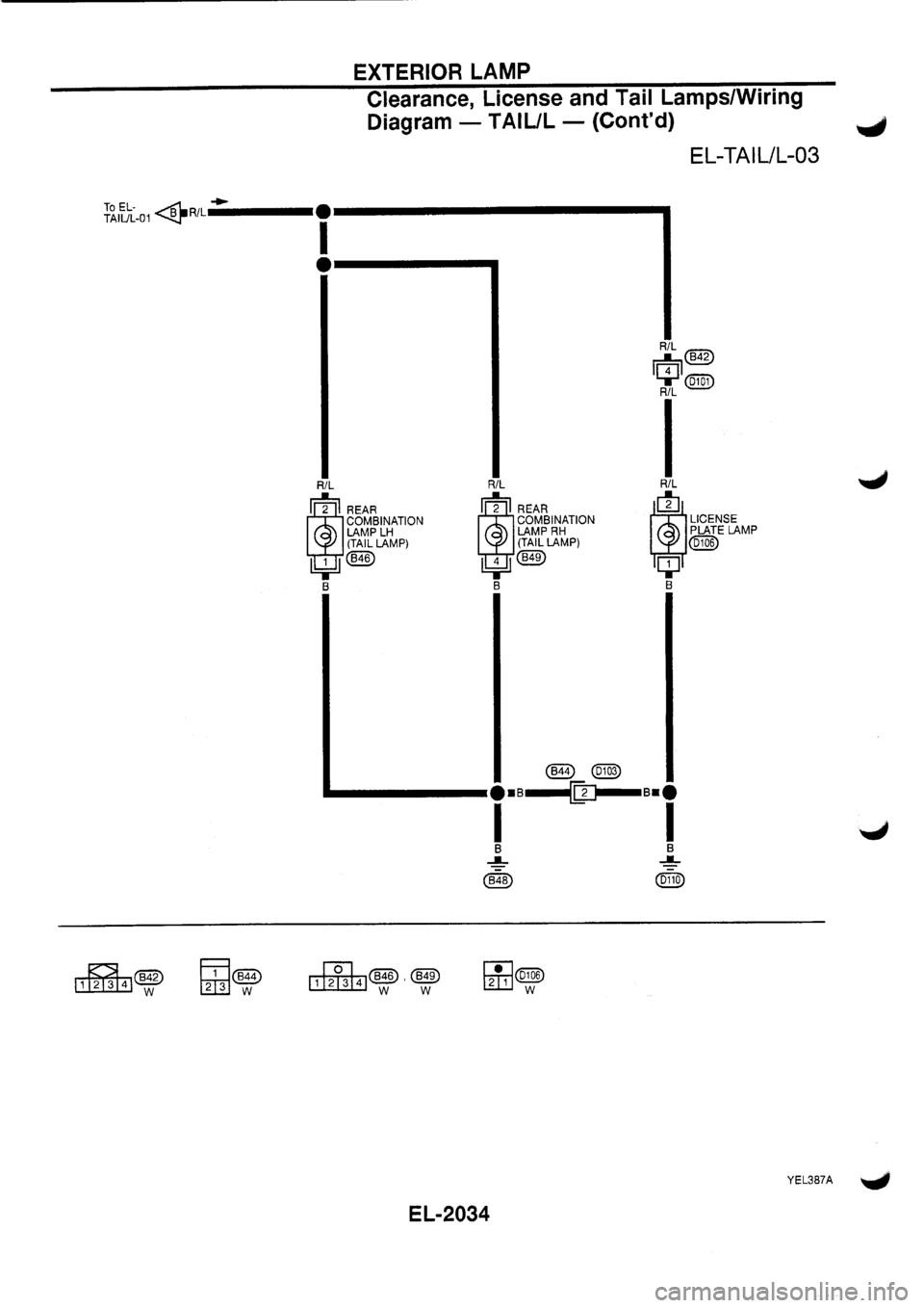NISSAN PRIMERA 1998 Service Repair Manual NISSAN PRIMERA 1998 Service Repair Manual