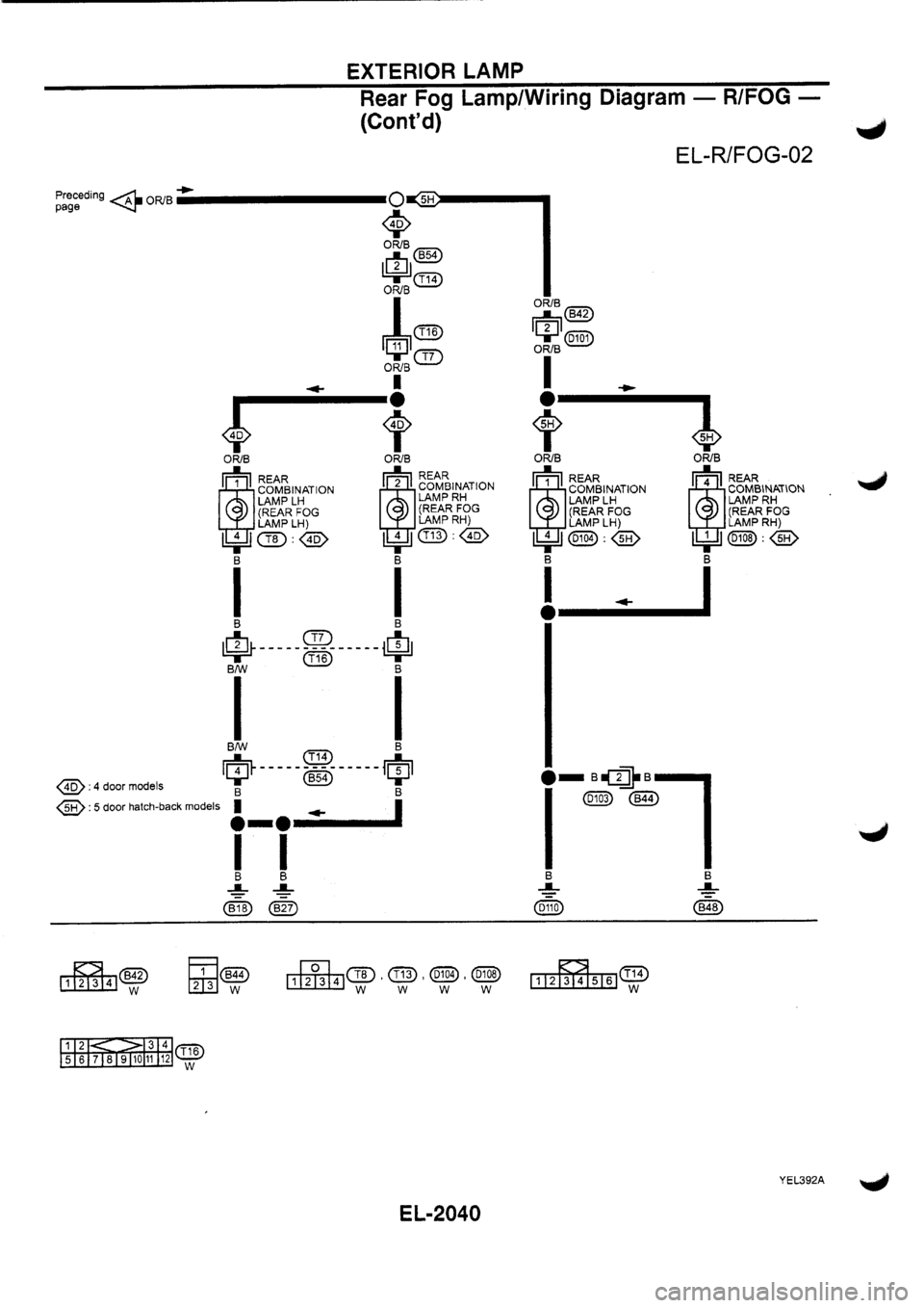NISSAN PRIMERA 1998 Service Repair Manual NISSAN PRIMERA 1998 Service Repair Manual