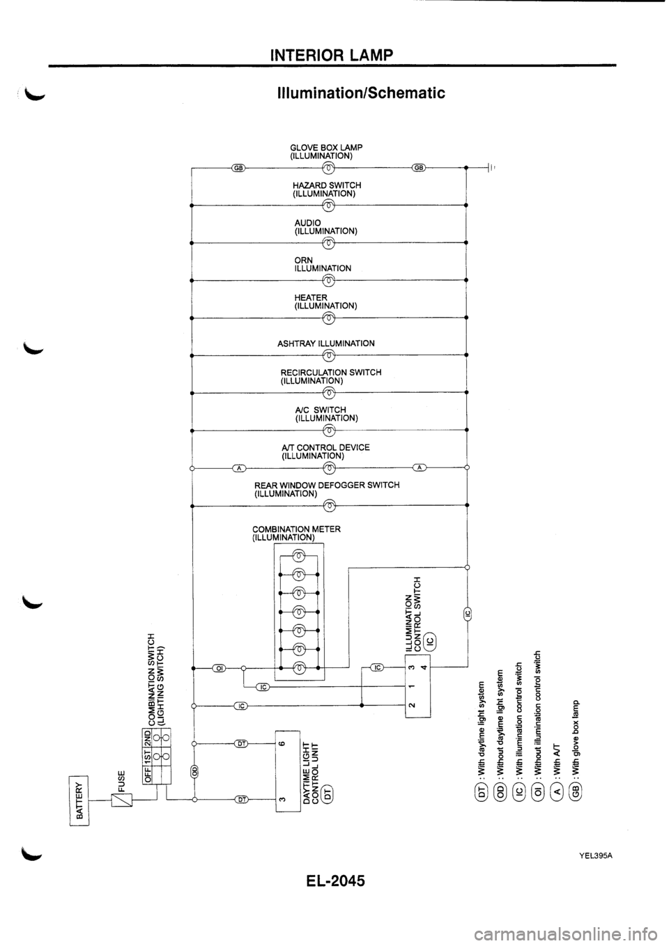 NISSAN PRIMERA 1998 Service Repair Manual NISSAN PRIMERA 1998 Service Repair Manual