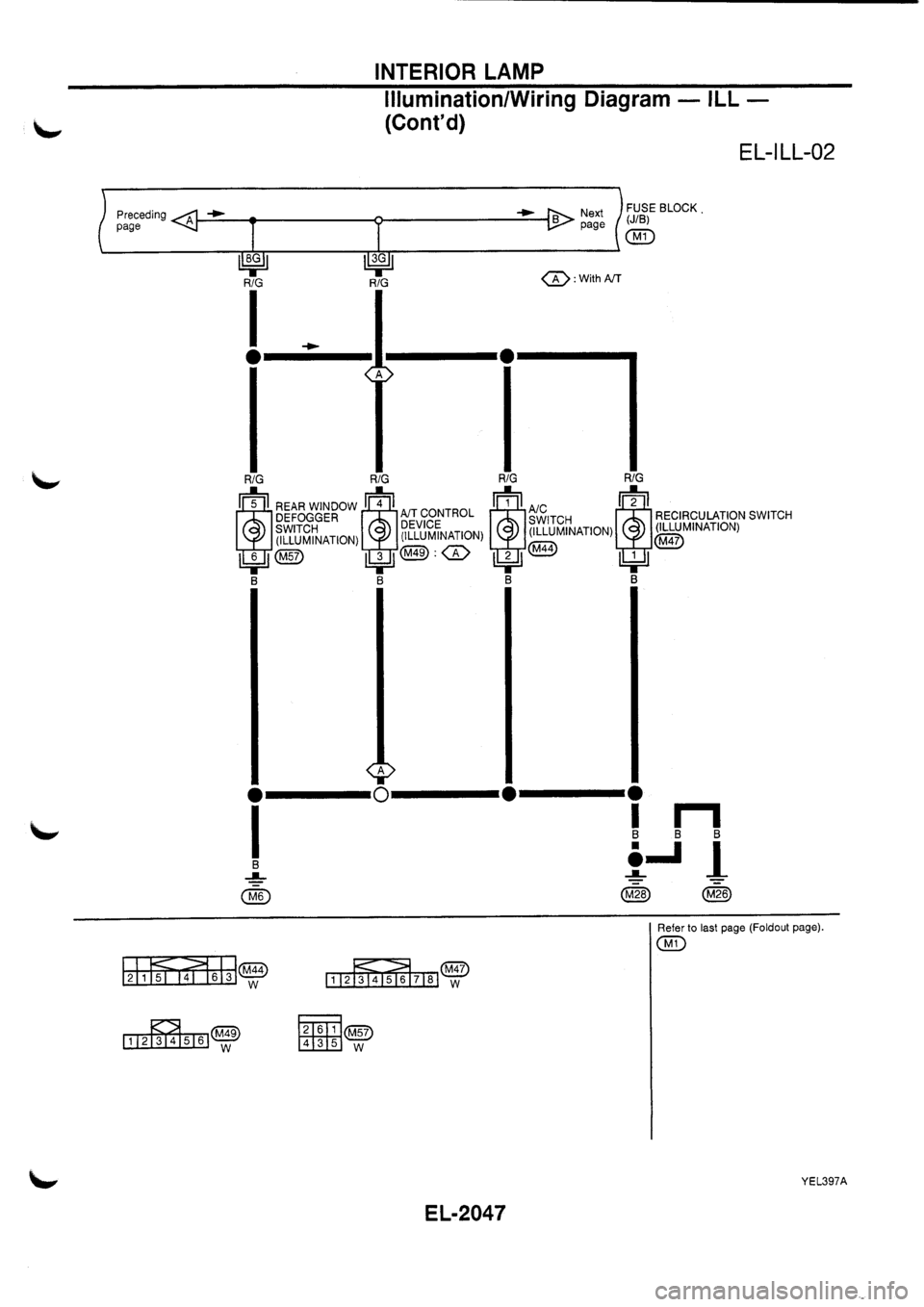 NISSAN PRIMERA 1998 Service Repair Manual NISSAN PRIMERA 1998 Service Repair Manual