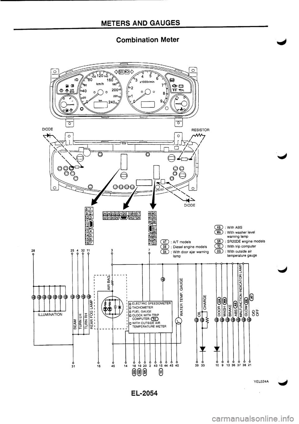 NISSAN PRIMERA 1998 Service Repair Manual NISSAN PRIMERA 1998 Service Repair Manual