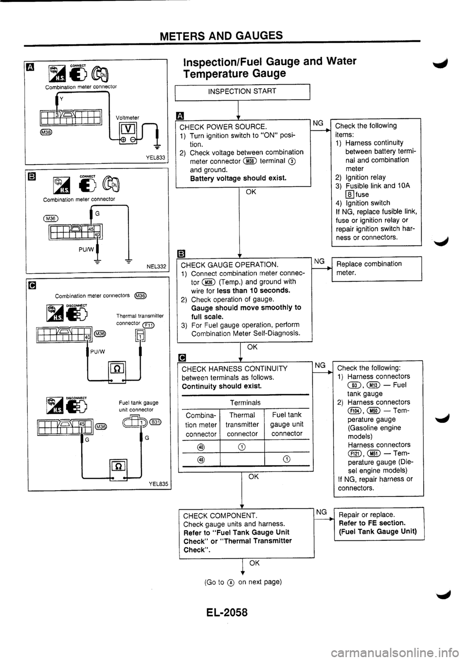 NISSAN PRIMERA 1998 Service Repair Manual NISSAN PRIMERA 1998 Service Repair Manual