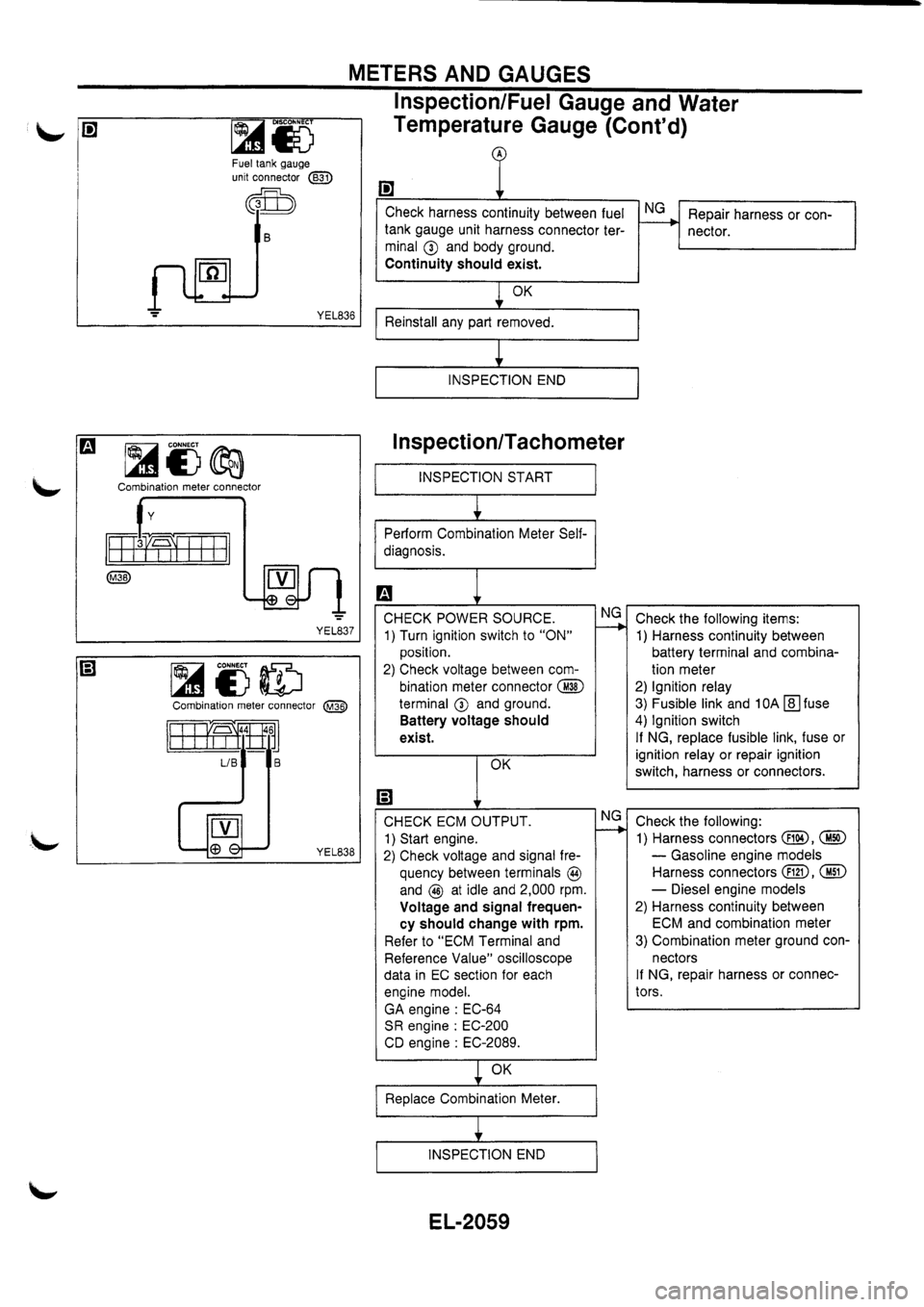 NISSAN PRIMERA 1998 Service Repair Manual NISSAN PRIMERA 1998 Service Repair Manual