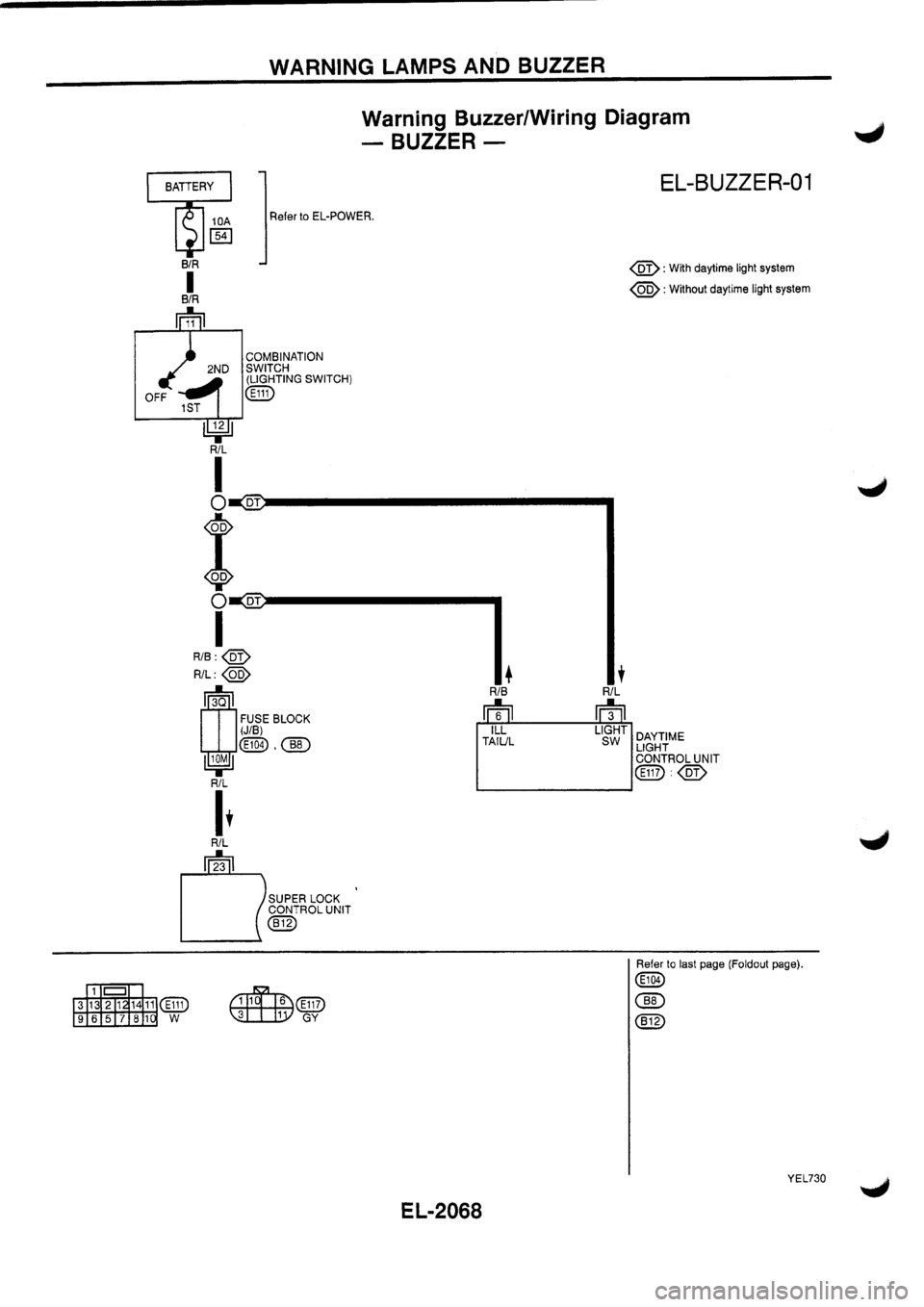 NISSAN PRIMERA 1998 Service Repair Manual NISSAN PRIMERA 1998 Service Repair Manual