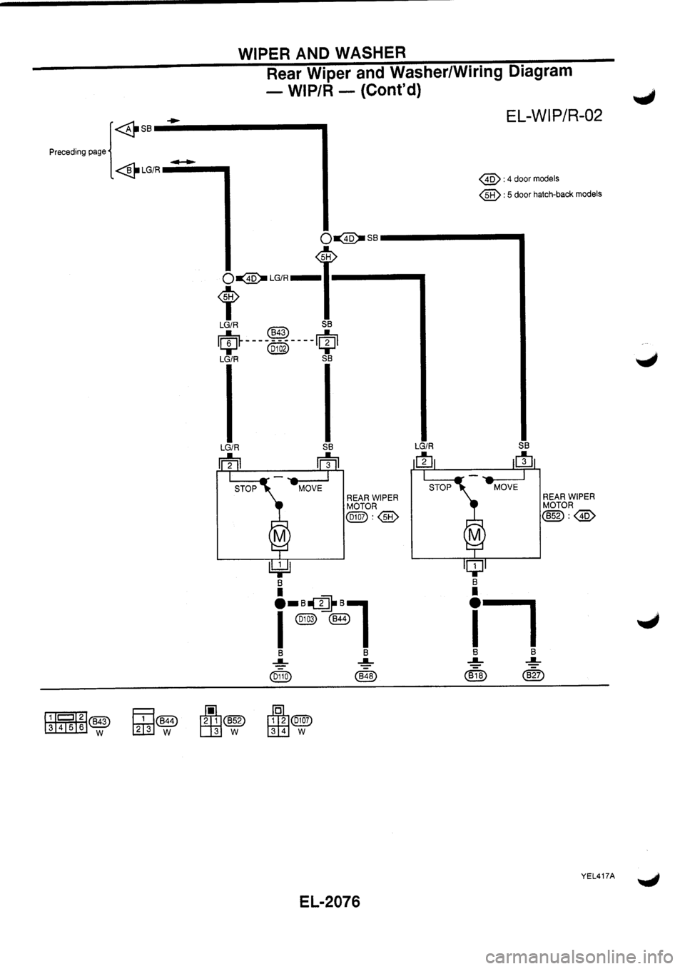 NISSAN PRIMERA 1998 Service Repair Manual NISSAN PRIMERA 1998 Service Repair Manual