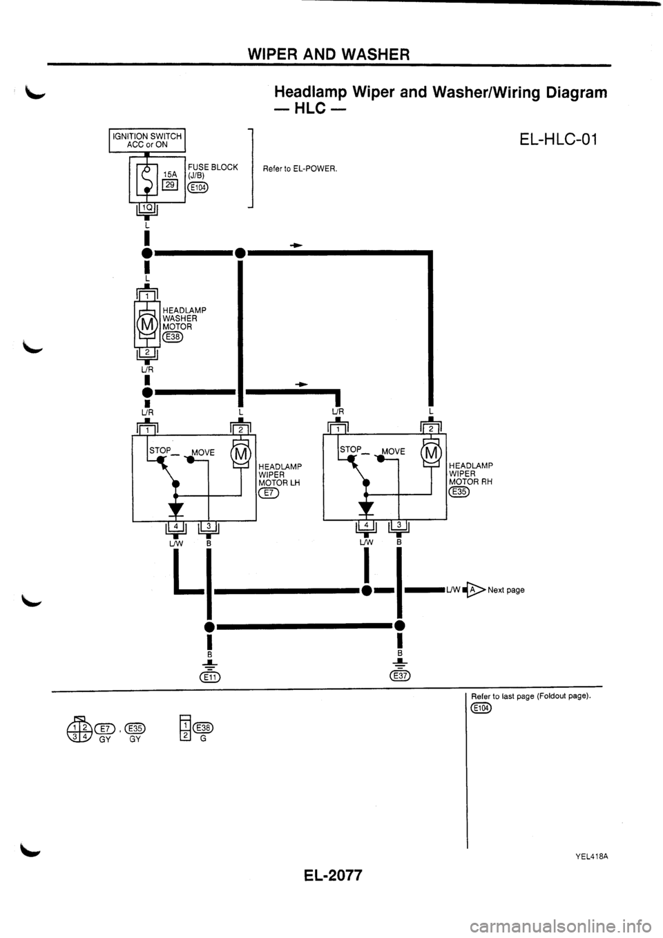 NISSAN PRIMERA 1998  Service Repair Manual 