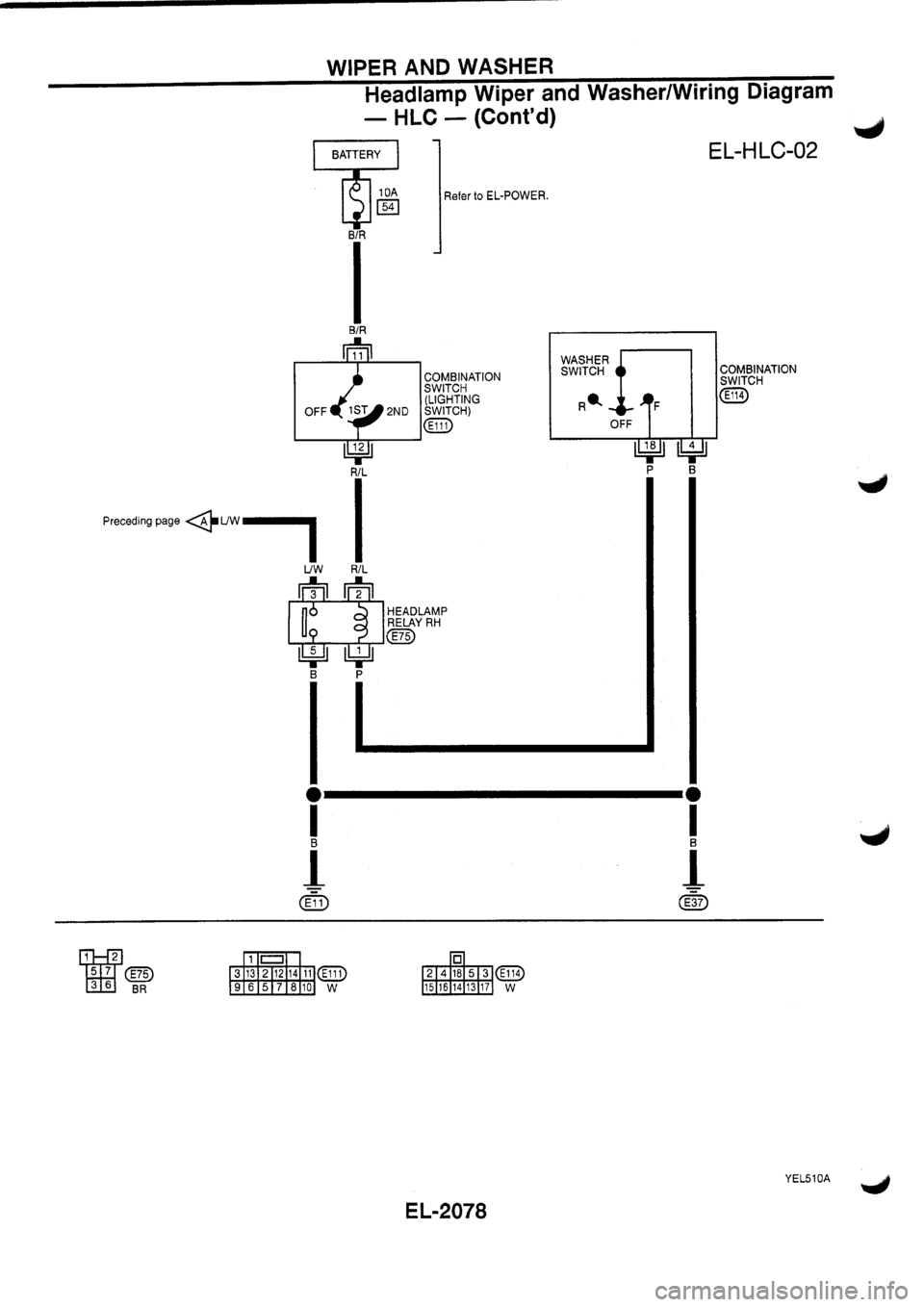 NISSAN PRIMERA 1998  Service Repair Manual 