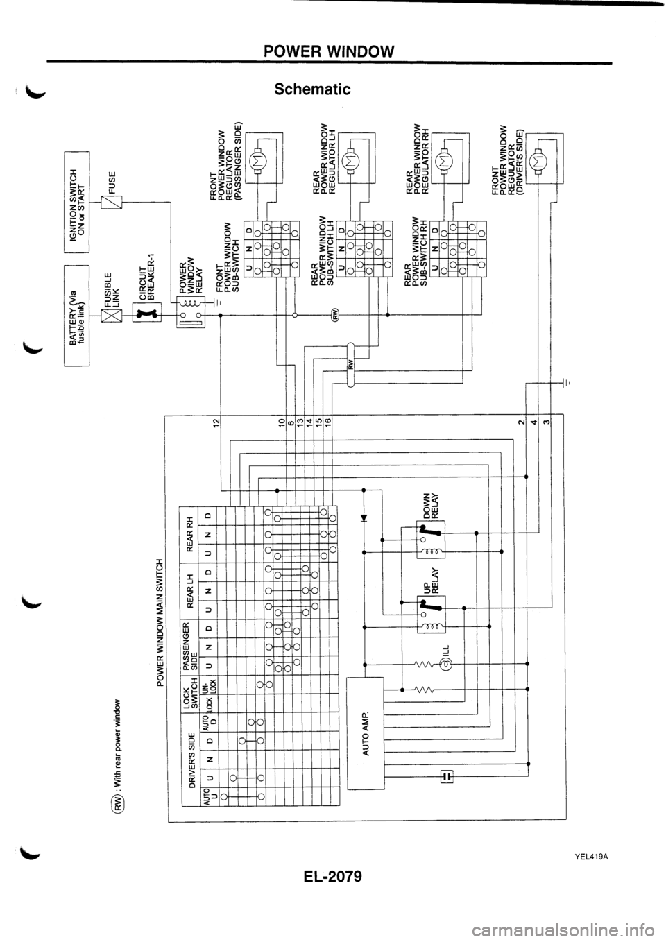 NISSAN PRIMERA 1998  Service Repair Manual 