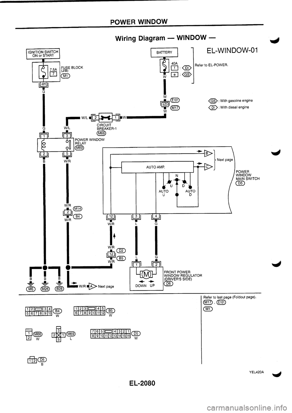 NISSAN PRIMERA 1998  Service Repair Manual 