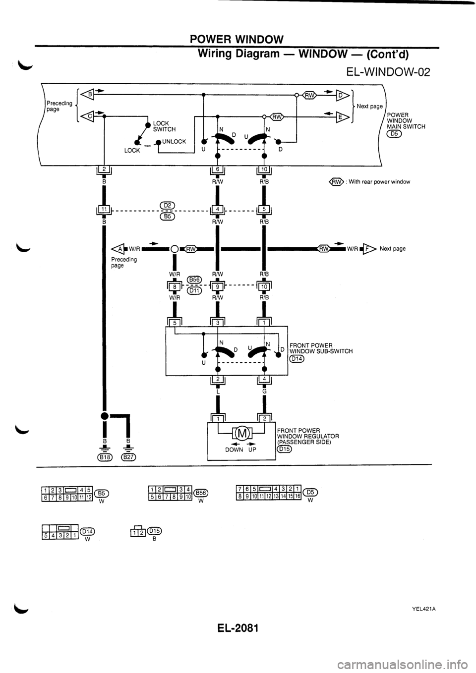 NISSAN PRIMERA 1998  Service Repair Manual 
