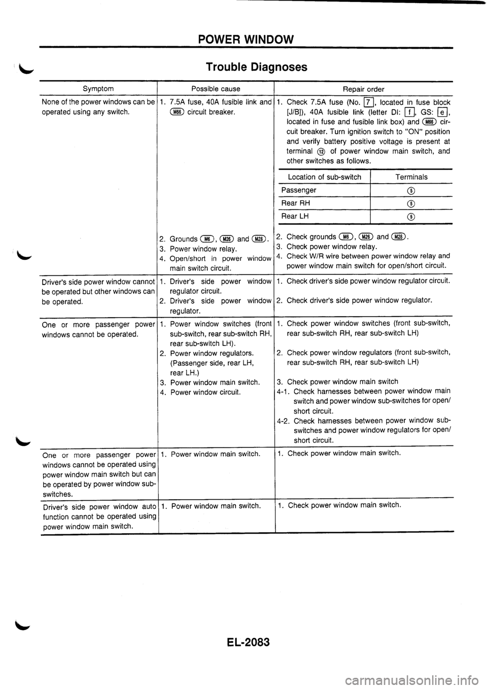 NISSAN PRIMERA 1998  Service Repair Manual 