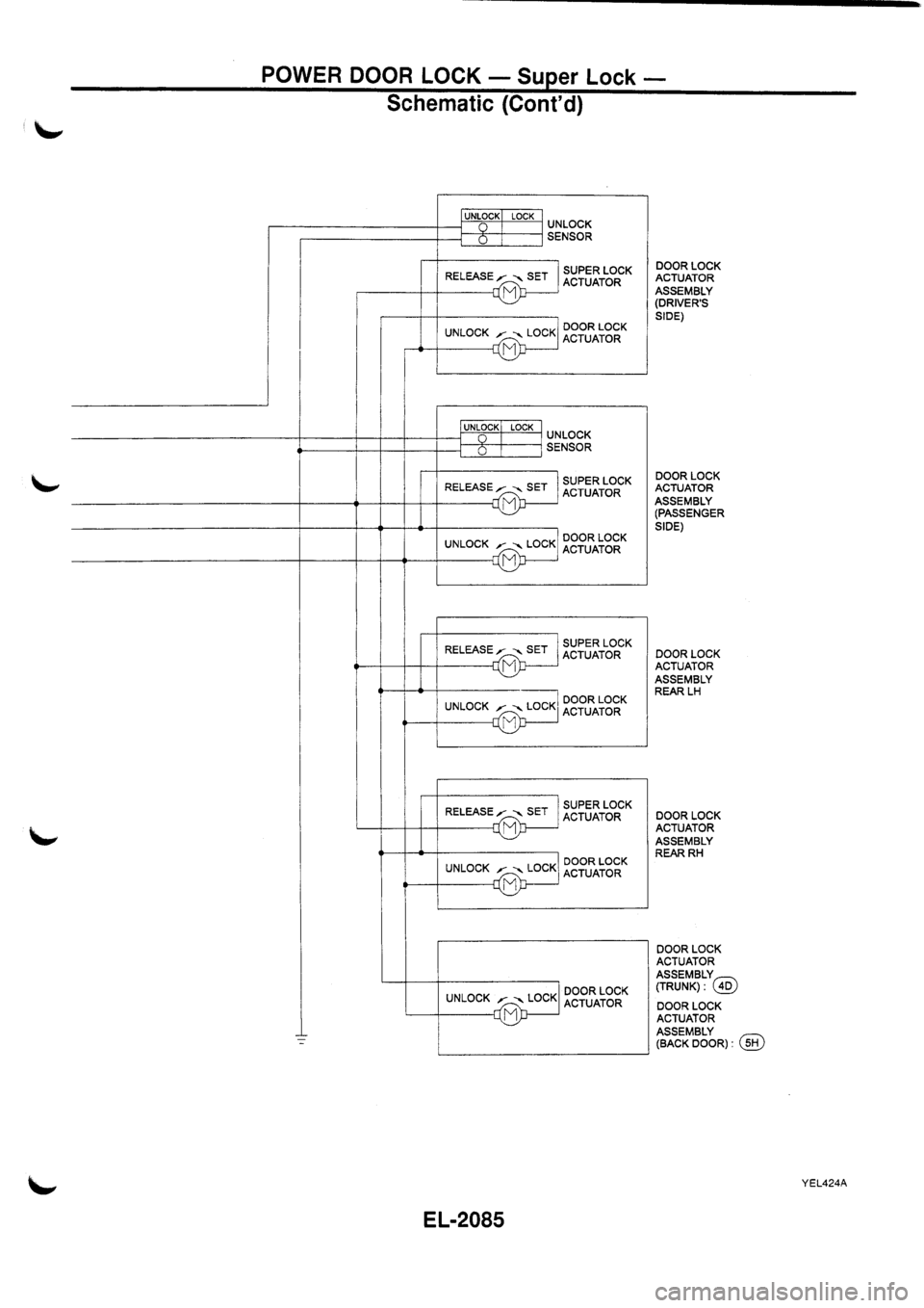 NISSAN PRIMERA 1998  Service Repair Manual 