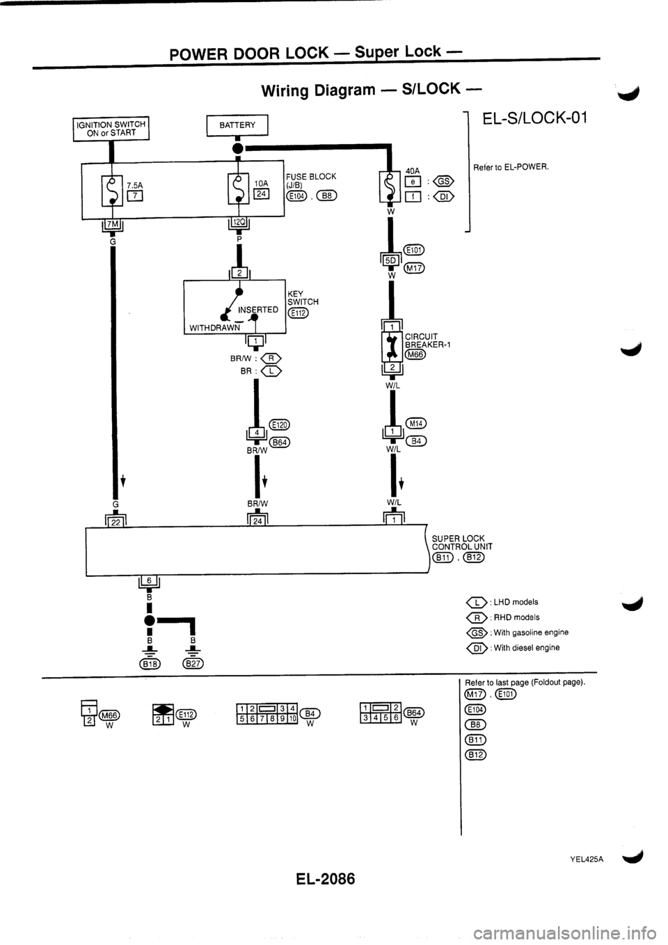 NISSAN PRIMERA 1998  Service Repair Manual 