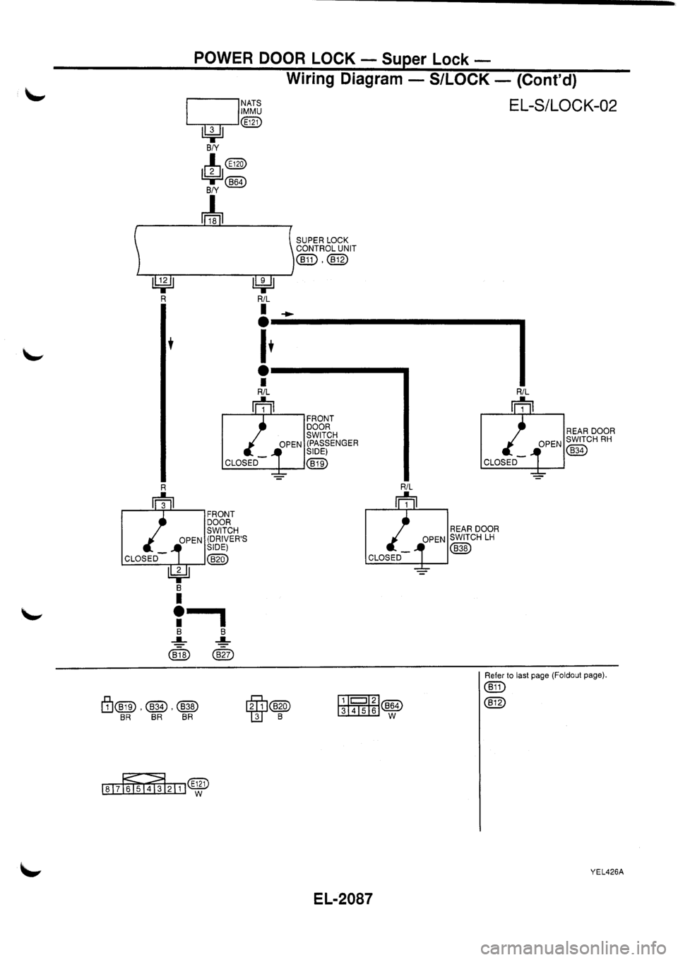 NISSAN PRIMERA 1998  Service Repair Manual 