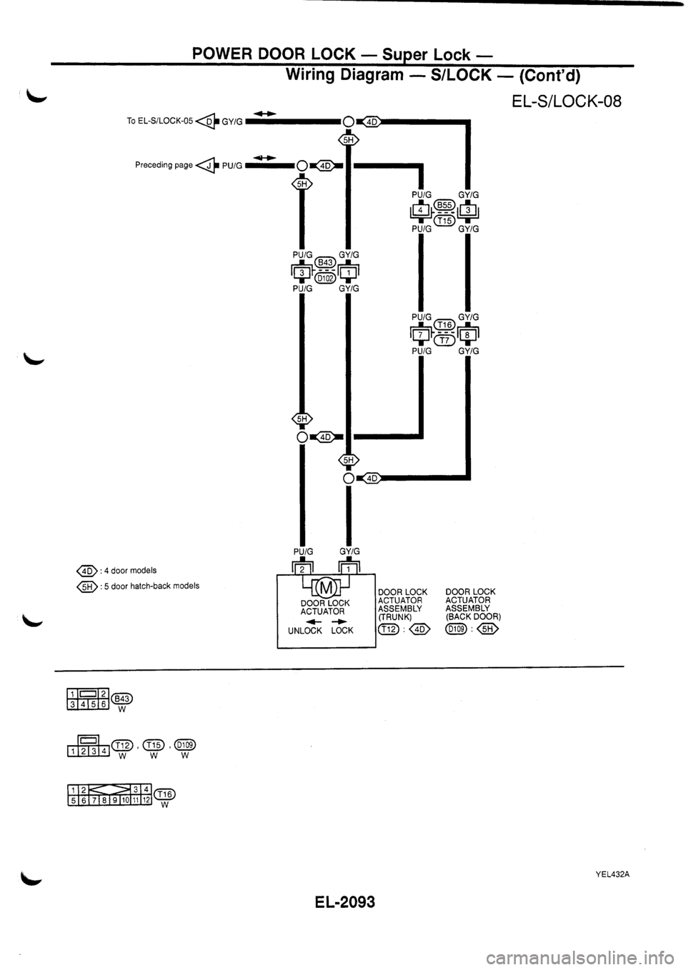 NISSAN PRIMERA 1998  Service Repair Manual 