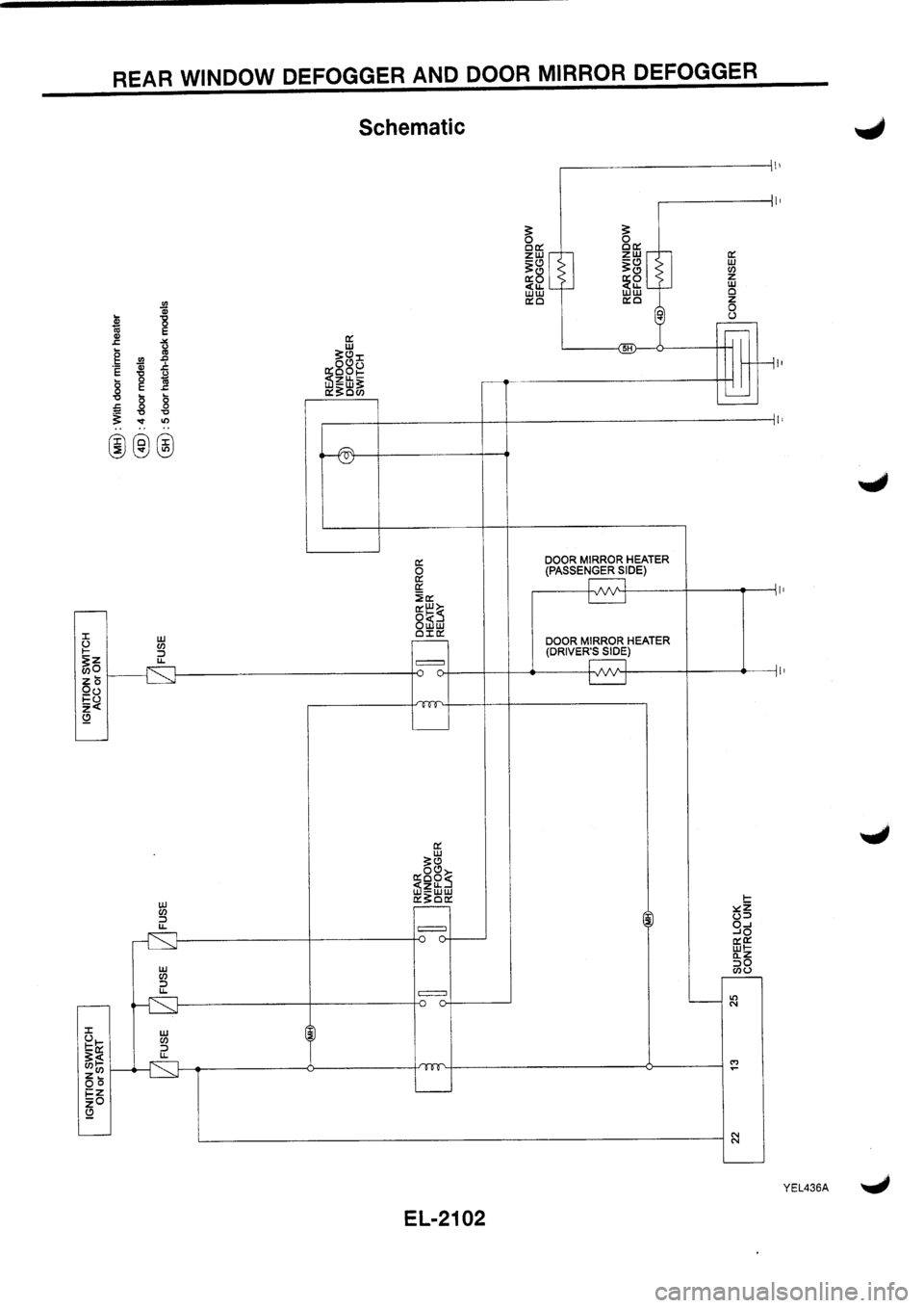 NISSAN PRIMERA 1998 Service Repair Manual NISSAN PRIMERA 1998 Service Repair Manual