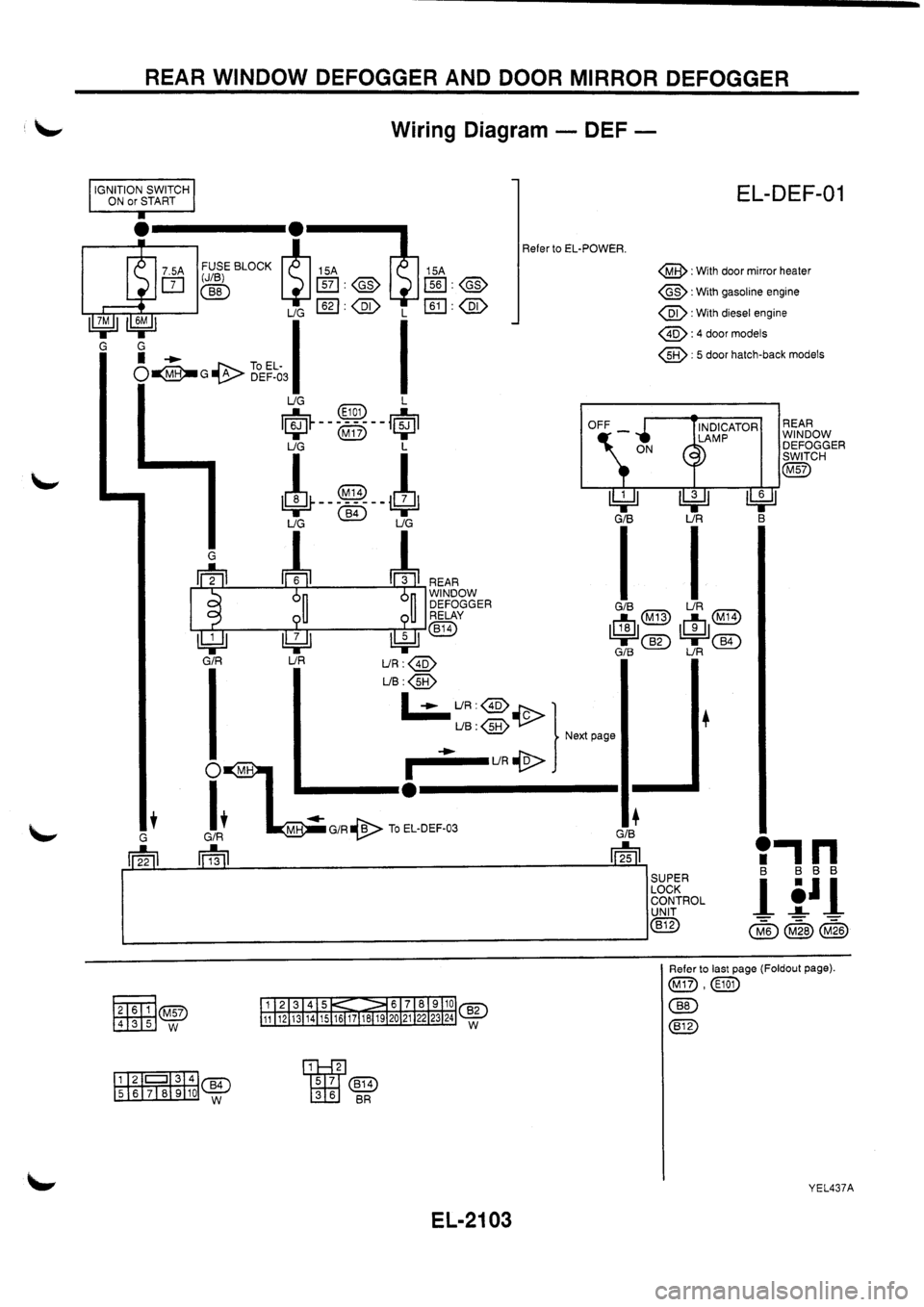 NISSAN PRIMERA 1998 Service Repair Manual NISSAN PRIMERA 1998 Service Repair Manual