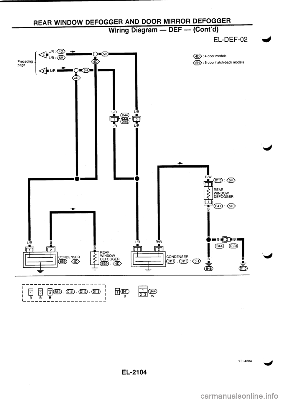 NISSAN PRIMERA 1998 Service Repair Manual NISSAN PRIMERA 1998 Service Repair Manual