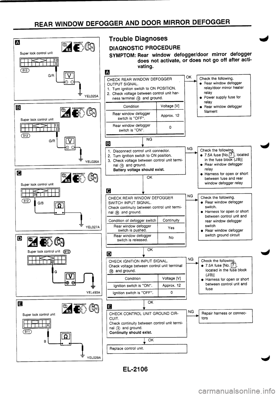 NISSAN PRIMERA 1998 Service Repair Manual NISSAN PRIMERA 1998 Service Repair Manual