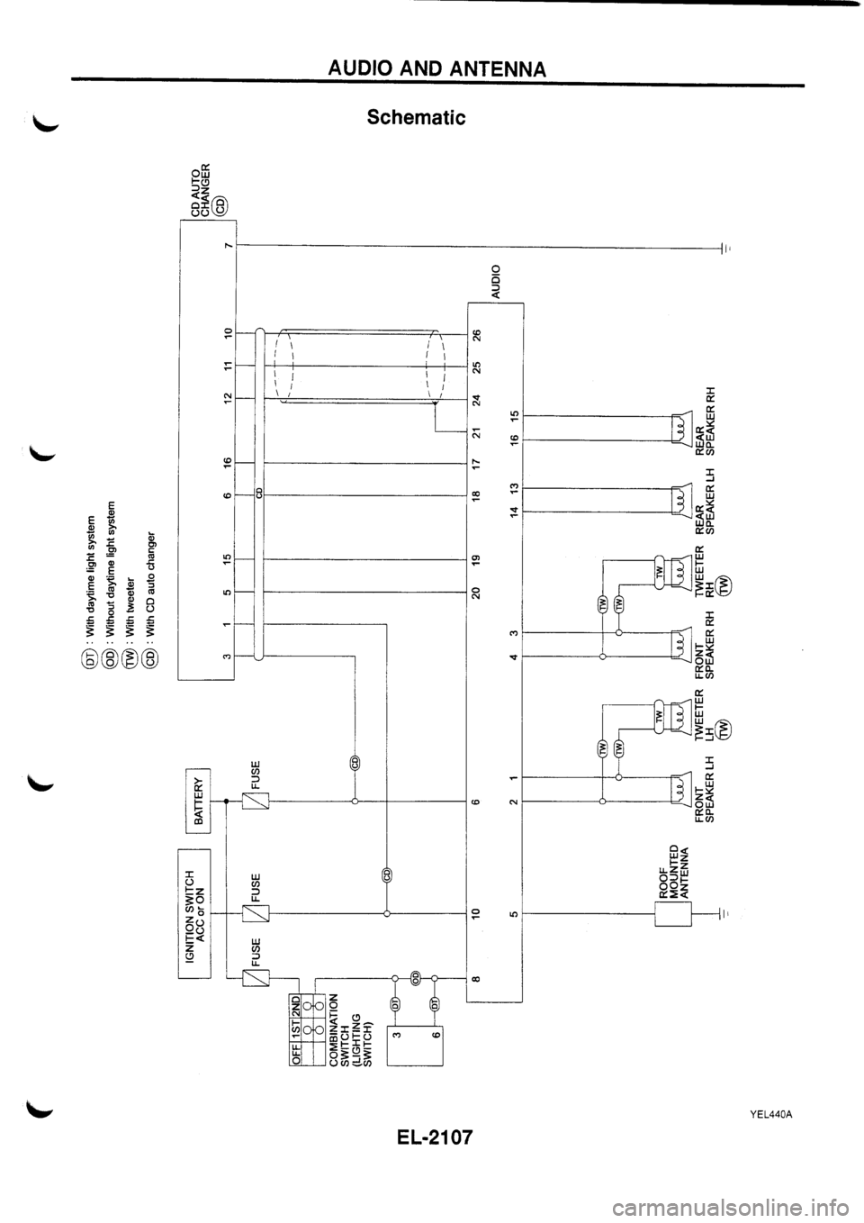 NISSAN PRIMERA 1998 Service Repair Manual NISSAN PRIMERA 1998 Service Repair Manual