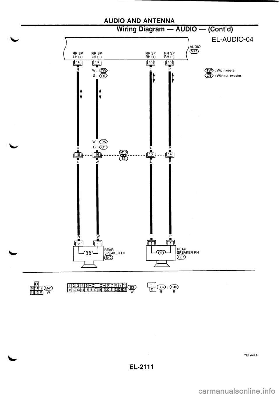 NISSAN PRIMERA 1998 Service Repair Manual NISSAN PRIMERA 1998 Service Repair Manual