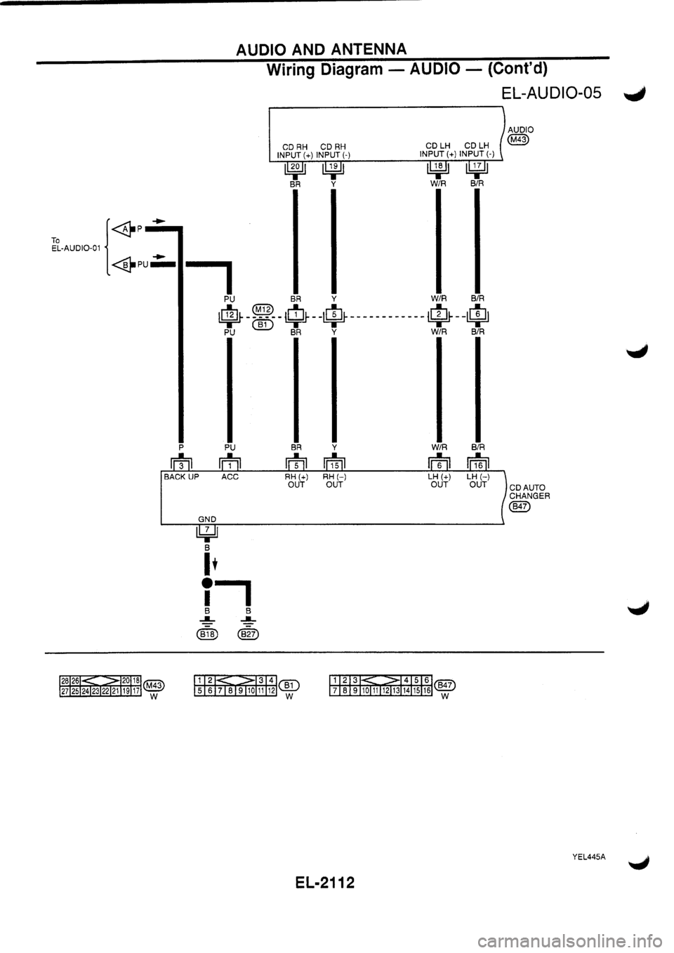 NISSAN PRIMERA 1998 Service Repair Manual NISSAN PRIMERA 1998 Service Repair Manual