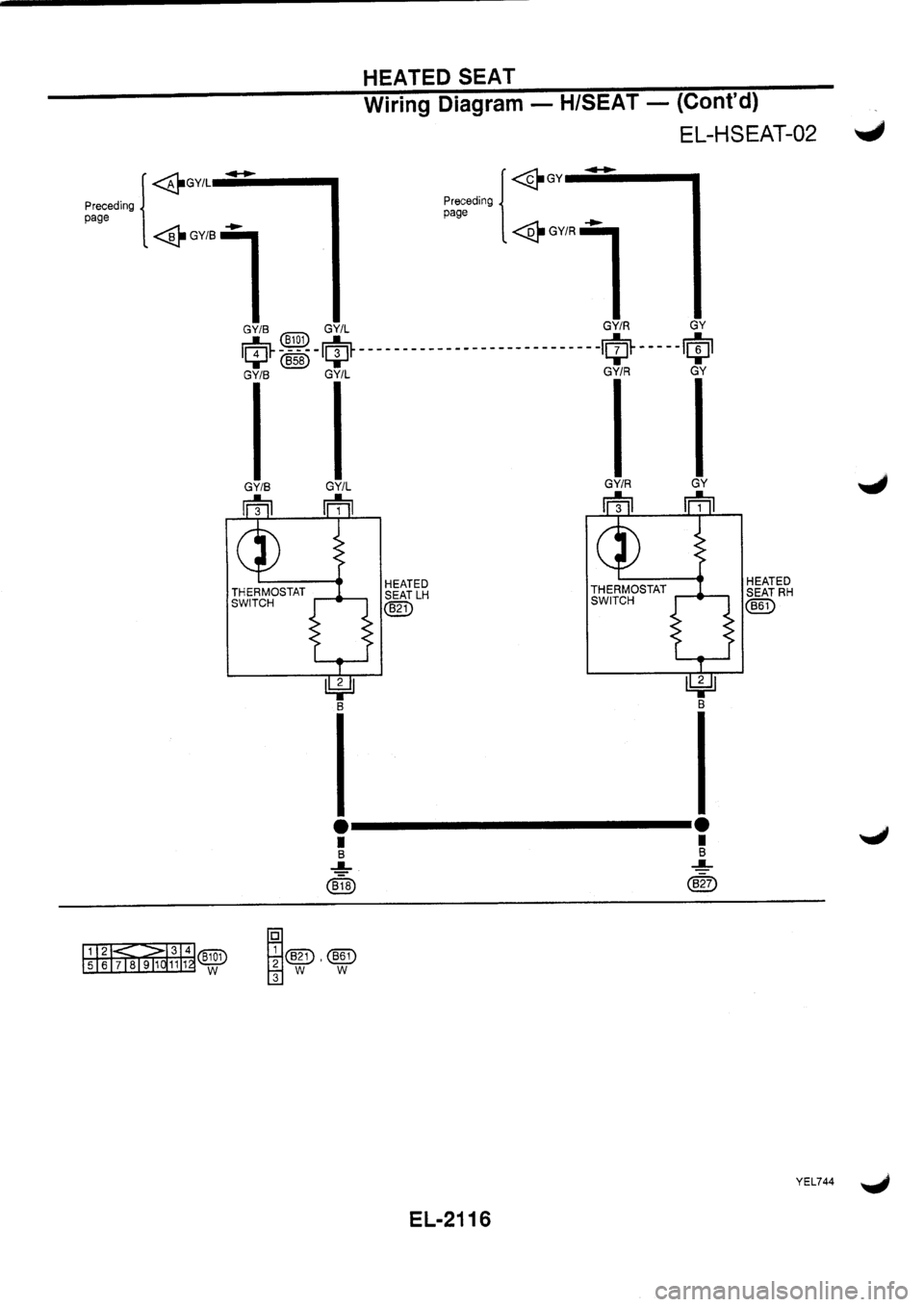 NISSAN PRIMERA 1998 Service Repair Manual NISSAN PRIMERA 1998 Service Repair Manual
