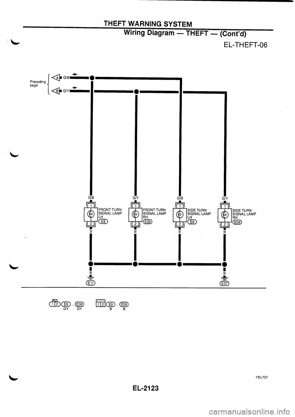 NISSAN PRIMERA 1998 Service Repair Manual NISSAN PRIMERA 1998 Service Repair Manual