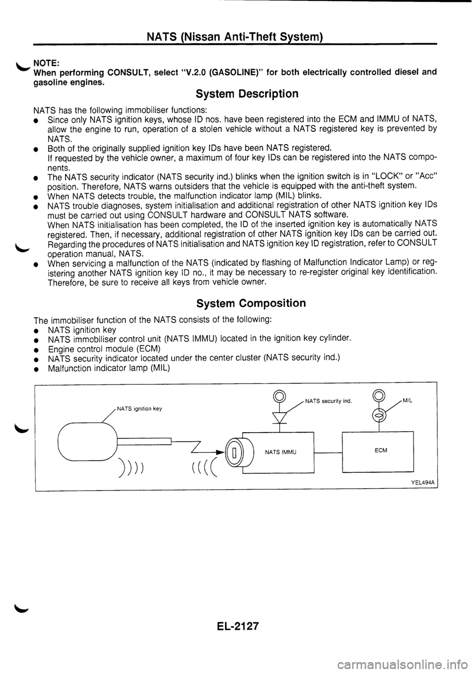 NISSAN PRIMERA 1998 Service Repair Manual NISSAN PRIMERA 1998 Service Repair Manual
