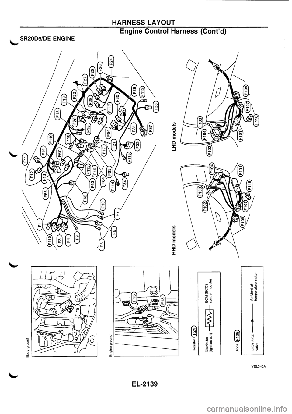 NISSAN PRIMERA 1998 Service Repair Manual NISSAN PRIMERA 1998 Service Repair Manual