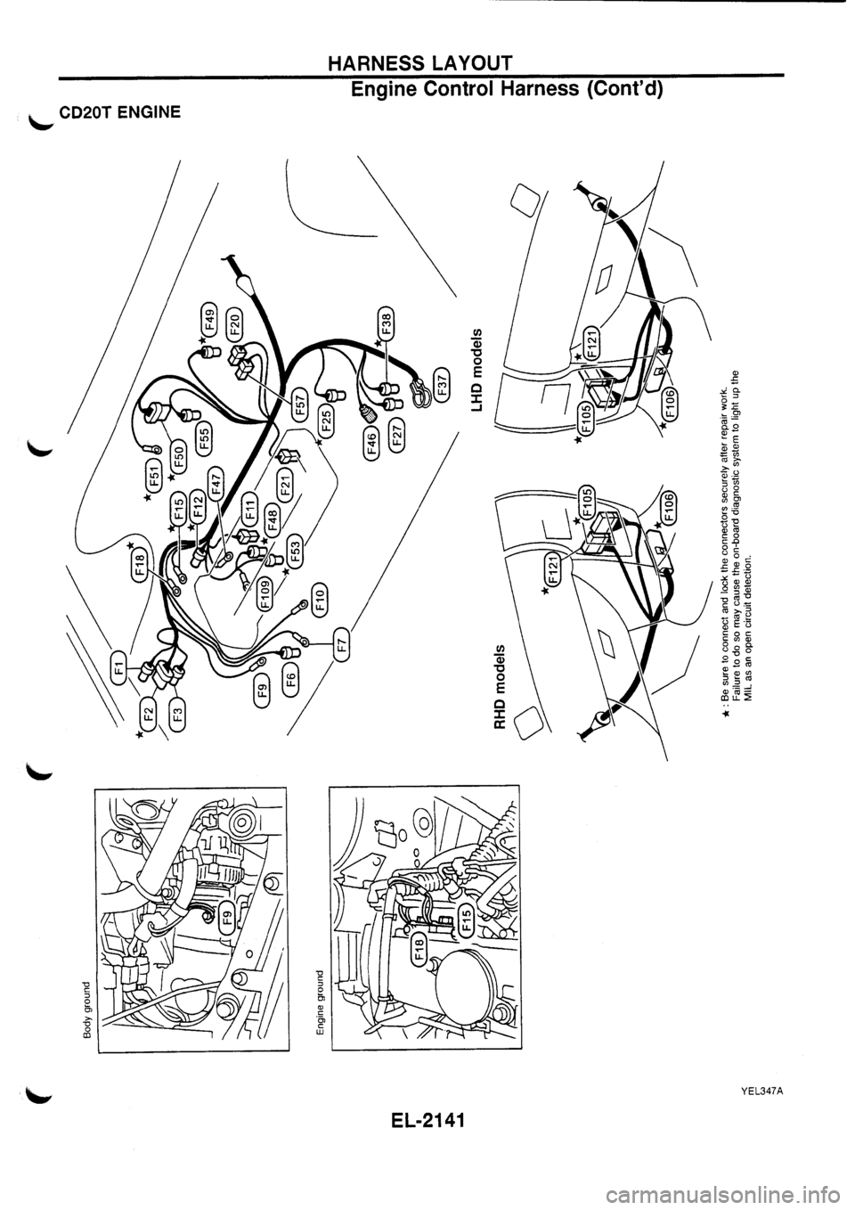 NISSAN PRIMERA 1998 Service Repair Manual NISSAN PRIMERA 1998 Service Repair Manual
