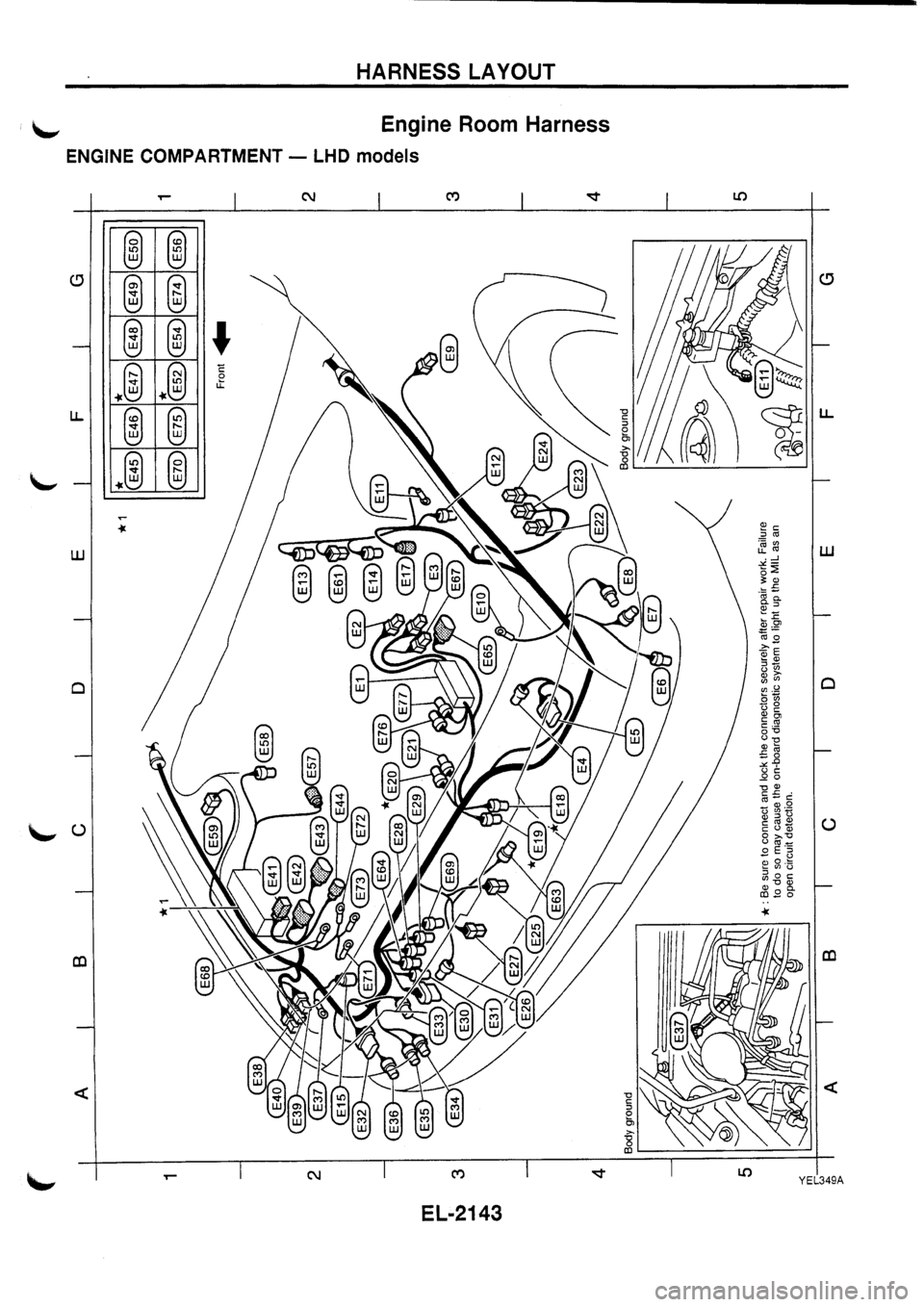 NISSAN PRIMERA 1998 Service Repair Manual NISSAN PRIMERA 1998 Service Repair Manual