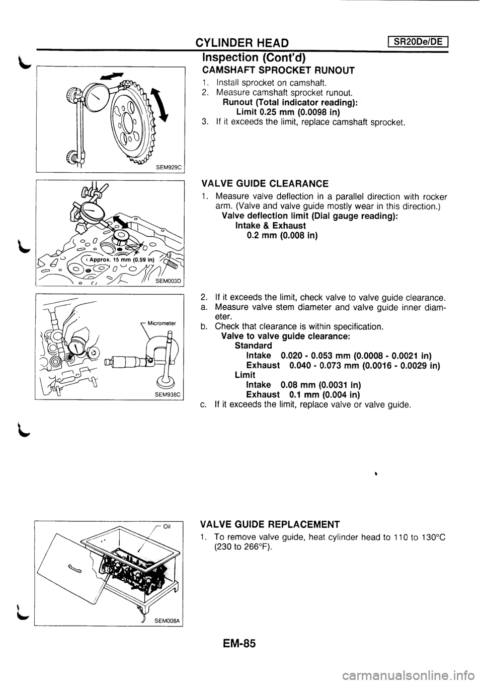 NISSAN PRIMERA 1998 Service Repair Manual NISSAN PRIMERA 1998 Service Repair Manual