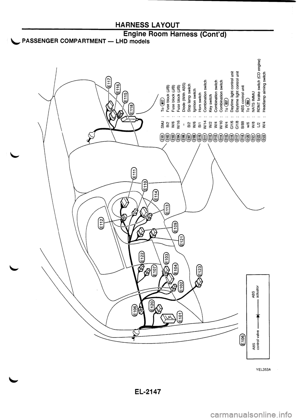 NISSAN PRIMERA 1998 Service Repair Manual NISSAN PRIMERA 1998 Service Repair Manual