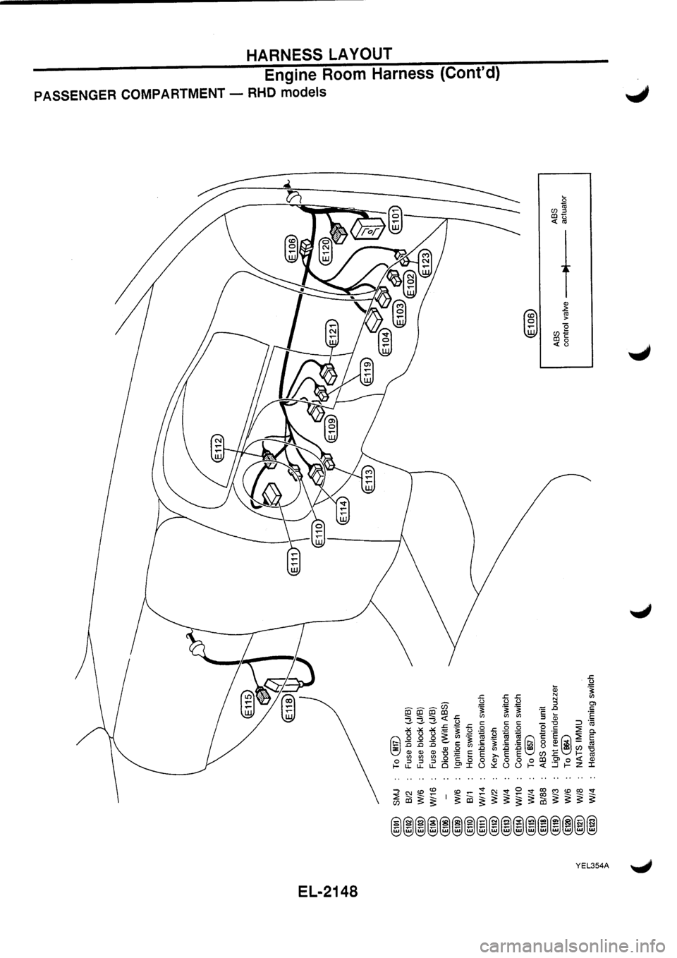 NISSAN PRIMERA 1998 Service Repair Manual NISSAN PRIMERA 1998 Service Repair Manual