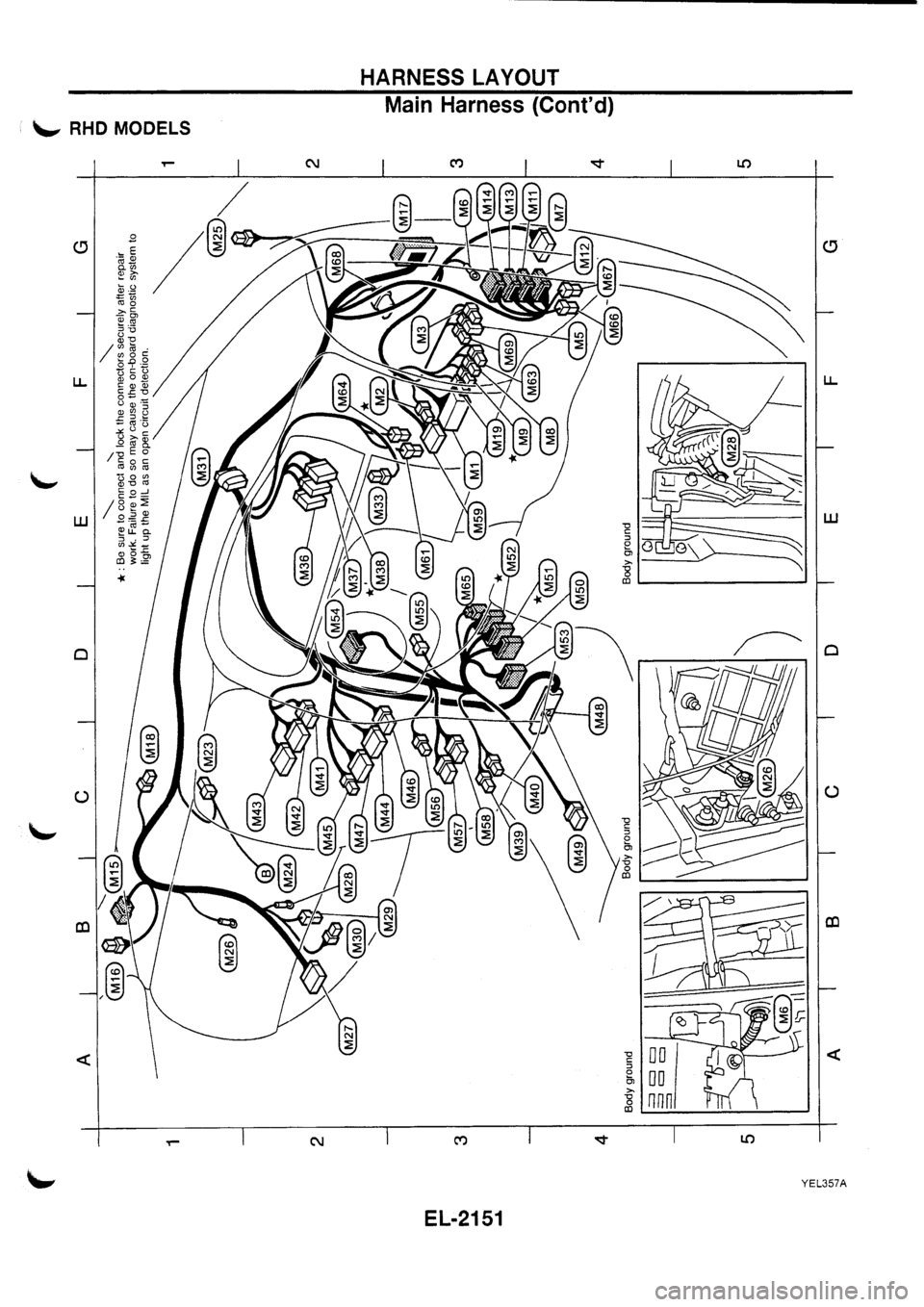 NISSAN PRIMERA 1998 Service Repair Manual NISSAN PRIMERA 1998 Service Repair Manual