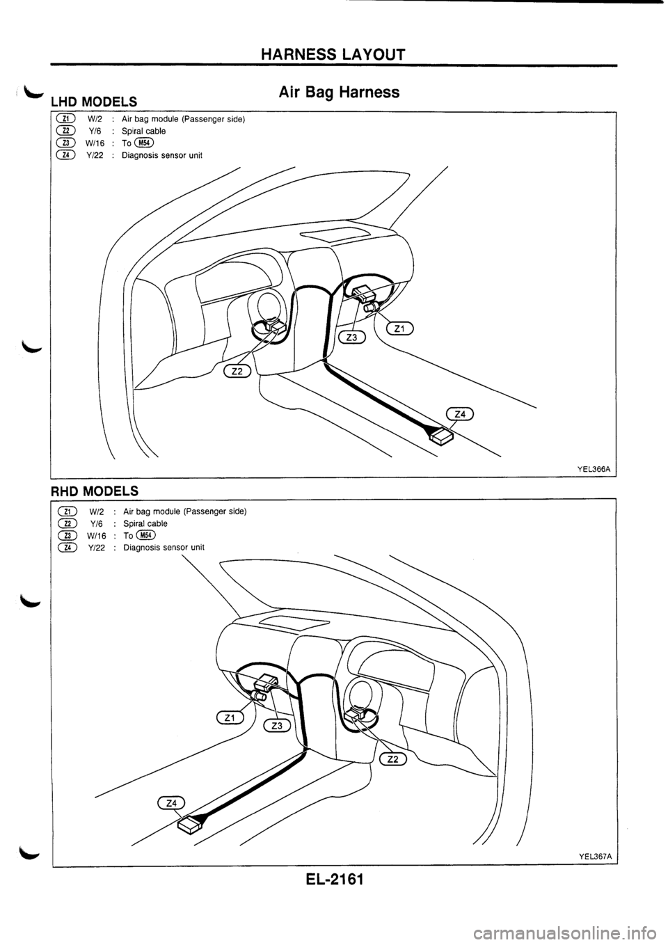 NISSAN PRIMERA 1998 Service Repair Manual NISSAN PRIMERA 1998 Service Repair Manual