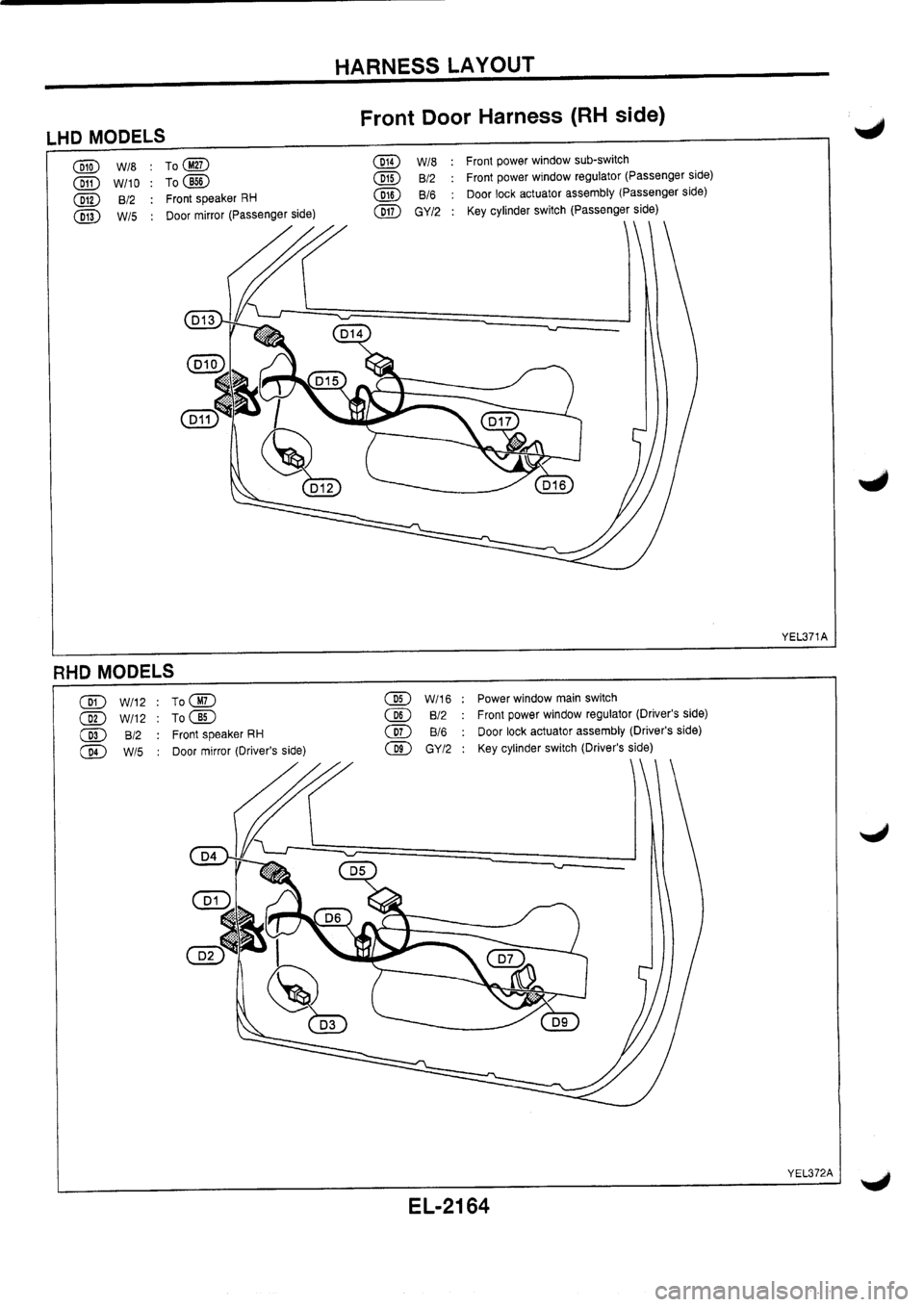 NISSAN PRIMERA 1998 Service Repair Manual NISSAN PRIMERA 1998 Service Repair Manual