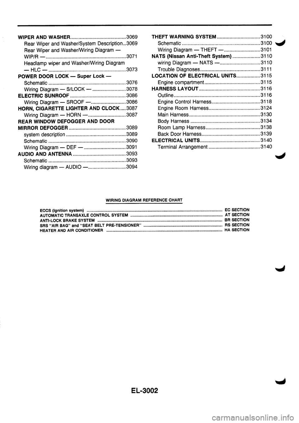 NISSAN PRIMERA 1998 Service Repair Manual NISSAN PRIMERA 1998 Service Repair Manual