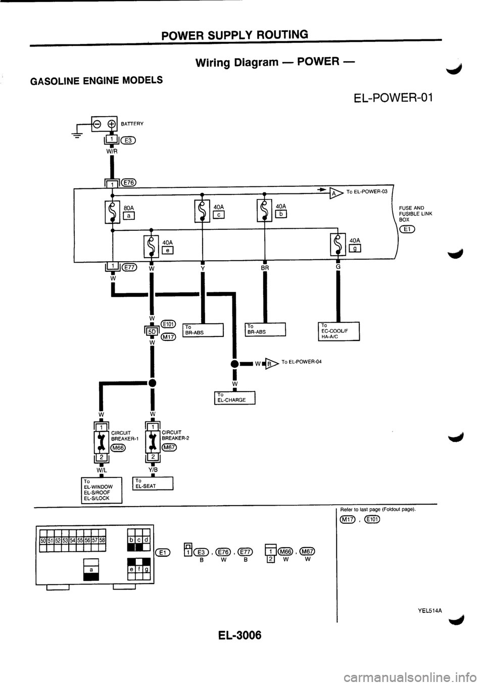 NISSAN PRIMERA 1998 Service Repair Manual NISSAN PRIMERA 1998 Service Repair Manual